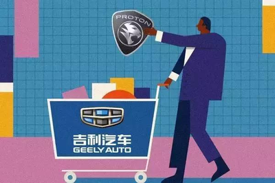 蛇吞象，吃嘛嘛香 吉利控股的全球投資版圖與管理智慧