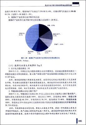 中國并購與股權(quán)投資基金年鑒（2012） 亞馬遜圖書業(yè)務與股權(quán)投資分析