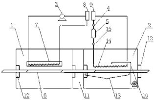 污泥凍融脫水處理系統及其在污水處理與再生利用中的應用