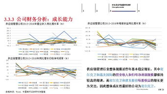 中期策略 尋找供應鏈管理服務領域的投資機會