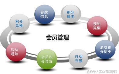 智能管理 重塑未來供應(yīng)鏈的核心引擎