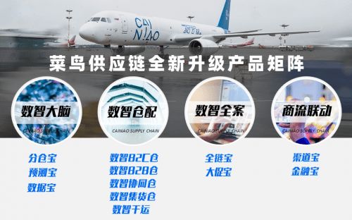 日單量破500萬(wàn)，618大促背后的快遞肉搏戰(zhàn)與供應(yīng)鏈管理服務(wù)新機(jī)遇